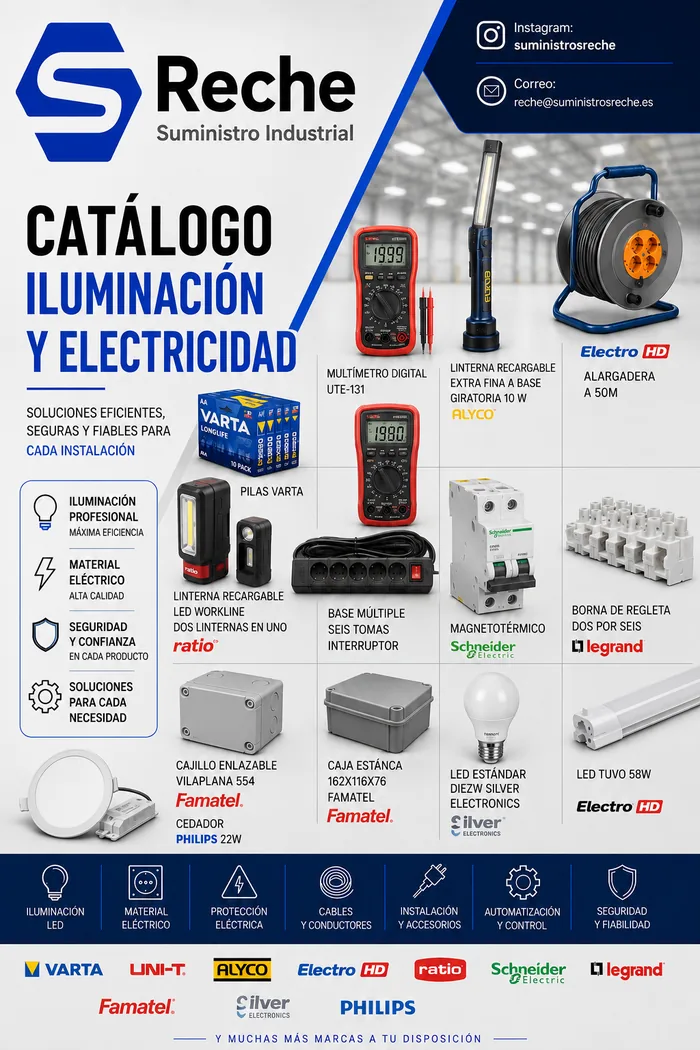 Electricidad e Iluminación